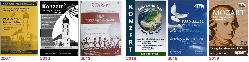 Quelle: privat
